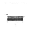 Methods of Determining Efficacy of Glucocorticoid Treatment of     Eosinophilic Esophagitis diagram and image