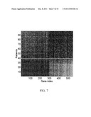 DIAGNOSIS AND PROGNOSIS OF BREAST CANCER PATIENTS diagram and image