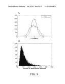 DIAGNOSIS AND PROGNOSIS OF BREAST CANCER PATIENTS diagram and image