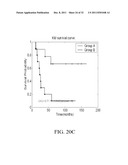 DIAGNOSIS AND PROGNOSIS OF BREAST CANCER PATIENTS diagram and image