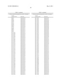 DIAGNOSIS AND PROGNOSIS OF BREAST CANCER PATIENTS diagram and image