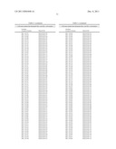 DIAGNOSIS AND PROGNOSIS OF BREAST CANCER PATIENTS diagram and image