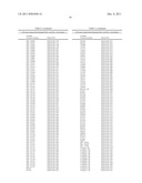 DIAGNOSIS AND PROGNOSIS OF BREAST CANCER PATIENTS diagram and image