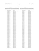 DIAGNOSIS AND PROGNOSIS OF BREAST CANCER PATIENTS diagram and image