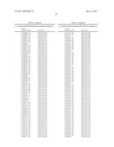 DIAGNOSIS AND PROGNOSIS OF BREAST CANCER PATIENTS diagram and image