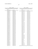 DIAGNOSIS AND PROGNOSIS OF BREAST CANCER PATIENTS diagram and image