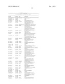 DIAGNOSIS AND PROGNOSIS OF BREAST CANCER PATIENTS diagram and image