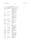 DIAGNOSIS AND PROGNOSIS OF BREAST CANCER PATIENTS diagram and image