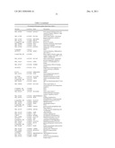 DIAGNOSIS AND PROGNOSIS OF BREAST CANCER PATIENTS diagram and image