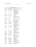 DIAGNOSIS AND PROGNOSIS OF BREAST CANCER PATIENTS diagram and image