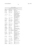 DIAGNOSIS AND PROGNOSIS OF BREAST CANCER PATIENTS diagram and image