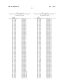 DIAGNOSIS AND PROGNOSIS OF BREAST CANCER PATIENTS diagram and image