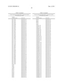 DIAGNOSIS AND PROGNOSIS OF BREAST CANCER PATIENTS diagram and image