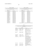 DIAGNOSIS AND PROGNOSIS OF BREAST CANCER PATIENTS diagram and image