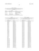 DIAGNOSIS AND PROGNOSIS OF BREAST CANCER PATIENTS diagram and image