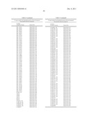 DIAGNOSIS AND PROGNOSIS OF BREAST CANCER PATIENTS diagram and image