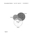 METHODS FOR DETERMINING A PROGNOSIS IN MULTIPLE MYELOMA diagram and image