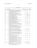 METHODS FOR DETERMINING A PROGNOSIS IN MULTIPLE MYELOMA diagram and image