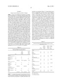 NECTIN-4 FOR TARGET GENES OF CANCER THERAPY AND DIAGNOSIS diagram and image