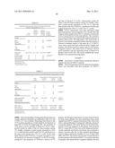 NECTIN-4 FOR TARGET GENES OF CANCER THERAPY AND DIAGNOSIS diagram and image