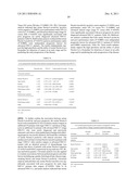 NECTIN-4 FOR TARGET GENES OF CANCER THERAPY AND DIAGNOSIS diagram and image