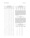 MULTIPLEXING DERIVATIZED ANAYLTES USING MASS SPECTROSCOPY diagram and image