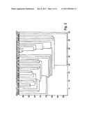 IDENTIFYING ANTIGEN CLUSTERS FOR MONITORING A GLOBAL STATE OF AN IMMUNE     SYSTEM diagram and image