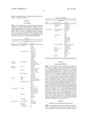 IDENTIFYING ANTIGEN CLUSTERS FOR MONITORING A GLOBAL STATE OF AN IMMUNE     SYSTEM diagram and image