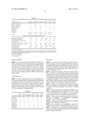 LUBRICATING COMPOSITION diagram and image