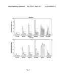 ANTIMICROBIAL COMPOUNDS diagram and image