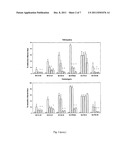 ANTIMICROBIAL COMPOUNDS diagram and image