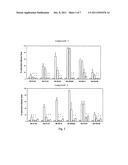 ANTIMICROBIAL COMPOUNDS diagram and image