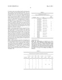 ANTIMICROBIAL COMPOUNDS diagram and image