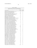 ANTIMICROBIAL COMPOUNDS diagram and image