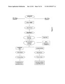 METHOD FOR PRODUCTION OF LACTOFERRIN diagram and image