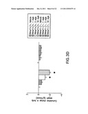 NEUROMEDIN U RECEPTOR AGONISTS AND USES THEREOF diagram and image