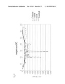 NSAIDS-INDUCED GASTROINTESTINAL MUCOSAL DISORDER ALLEVIATOR AND     MANUFACTURING METHOD THEREOF diagram and image