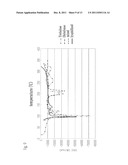 NSAIDS-INDUCED GASTROINTESTINAL MUCOSAL DISORDER ALLEVIATOR AND     MANUFACTURING METHOD THEREOF diagram and image