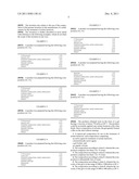 TOPICAL COMPOSITION FOR THE TREATMENT OF ACTINIC KERATOSIS diagram and image