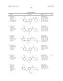 AMINOPYRIMIDINE DERIVATIVES AS LRRK2 INHIBITORS diagram and image