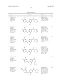 AMINOPYRIMIDINE DERIVATIVES AS LRRK2 INHIBITORS diagram and image