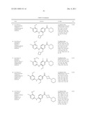 AMINOPYRIMIDINE DERIVATIVES AS LRRK2 INHIBITORS diagram and image