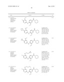 AMINOPYRIMIDINE DERIVATIVES AS LRRK2 INHIBITORS diagram and image