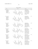 AMINOPYRIMIDINE DERIVATIVES AS LRRK2 INHIBITORS diagram and image