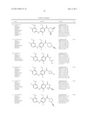 AMINOPYRIMIDINE DERIVATIVES AS LRRK2 INHIBITORS diagram and image