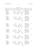 AMINOPYRIMIDINE DERIVATIVES AS LRRK2 INHIBITORS diagram and image