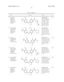 AMINOPYRIMIDINE DERIVATIVES AS LRRK2 INHIBITORS diagram and image