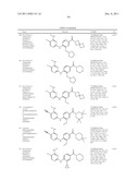 AMINOPYRIMIDINE DERIVATIVES AS LRRK2 INHIBITORS diagram and image