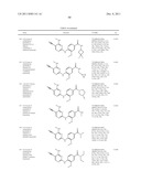 AMINOPYRIMIDINE DERIVATIVES AS LRRK2 INHIBITORS diagram and image