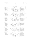 AMINOPYRIMIDINE DERIVATIVES AS LRRK2 INHIBITORS diagram and image